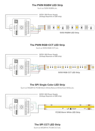 SP530E SP630E WiFi Alexa Bluetooth Controller LED Supporto RGB RGBW RGBCCT o SPI TTL IC Chip LED Strip/Matrix PWM Monocromatico CCT - riparo82
