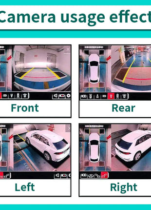 360° Degree Car Camera 1080P 3D Panoramic Surround Rear / Front / Left / Right View Reverse Camera Kits for Android Car Radio - Riparo82