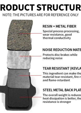BUCKLOS Pastiglie freno a disco in resina per SRAM AVID Pastiglie freno idrauliche resistenti all'usura Pastiglie freno MTB per parti ciclistiche DB3 DB5 ELIXIR