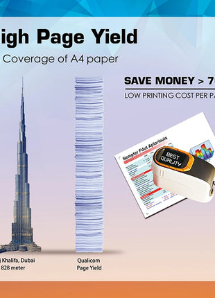 Qualicom D111L Compatible Toner Cartridge Replacement for Samsung D111L MLT-D111L for Xpress M2026W M2026 M2070W M2070 SL-M2026 - Riparo82