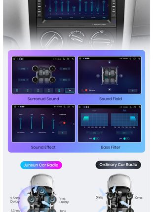 AWESAFE Carplay android Auto Radio for VW Golf 4 Passat POLO Transport T5 Multivan Seat Jetta Car Intelligent Systems Autoradio - Riparo82