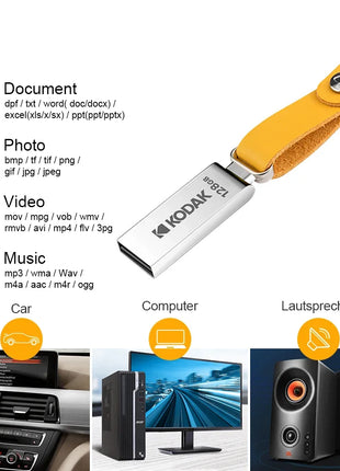 Chiavetta USB 2.0 KODAK 128 GB 64 GB Pendrive 32 GB Chiavetta di memoria in metallo con cinturino in pelle Penna Chiavetta USB per Micro PC