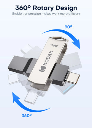 Kodak 2 in 1 Chiavetta USB Tipo-C Pendrive 32 GB 64 GB 128 GB 256 GB USB 3.2 Chiavetta USB Dual ad alta velocità Pen Drive per il telefono