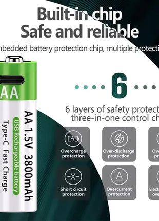 Batterie ricaricabili AA agli ioni di litio LIKEKALA Batterie ricaricabili USB agli ioni di litio 3800 mAh 1,5 V AA + cavo dati e scatola di immagazzinaggio - riparo82