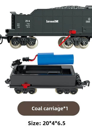 Locomotiva ferroviaria classica Accessori per treni a vapore retrò Carrozza Paletta Pista del treno Giocattoli per bambini per ragazzo - riparo82