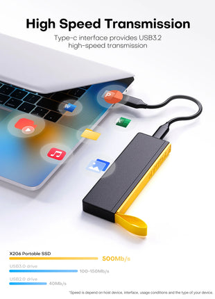 Kodak 2tb SSD Unità esterna 1tb 512 gb Disco rigido portatile Extra Ssd 500 Mb/s 3.2 Tipo C per telefono portatile