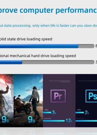 Tideboom 2TB SSD da 2,5 pollici SATA 3 SSD 128GB 240GB 256GB Disco rigido interno per laptop HDD 480GB 512GB Unità a stato solido per PC desktop - Riparo82