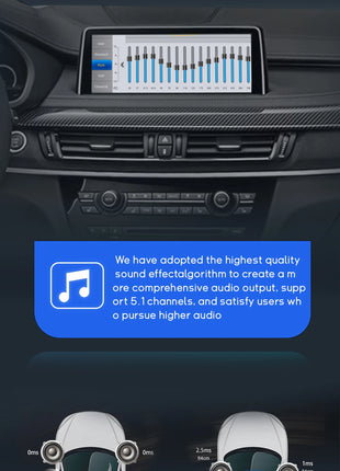 10.25 "Android 14 Car Multimedia Player For BMW F45 F46 F87 2013-2018 Radio Carplay Stereo Screen GPS Stereo Head Unit 4G Audio - Riparo82