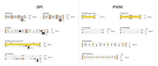SP530E SP630E WiFi Alexa Bluetooth Controller LED Supporto RGB RGBW RGBCCT o SPI TTL IC Chip LED Strip/Matrix PWM Monocromatico CCT - riparo82