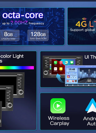 Android 14 AutoRadio For Audi A4 B6 B7 S4 B7 B6 RS4 Seat Exeo 2002-2008 RS4 B7 Radio 2008-2012 Stereo GPS Carplay Car Multimedia - Riparo82