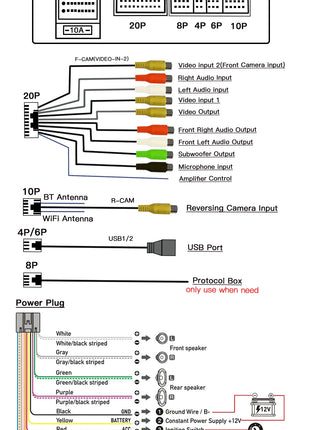 Android 14 Wireless Carplay 8G 128G Car Multimedia For Audi A4 B8 B6 B7 S4 B7 B6 RS4 B7 SEAT Exeo 7" Navigation AutoRadio - Riparo82