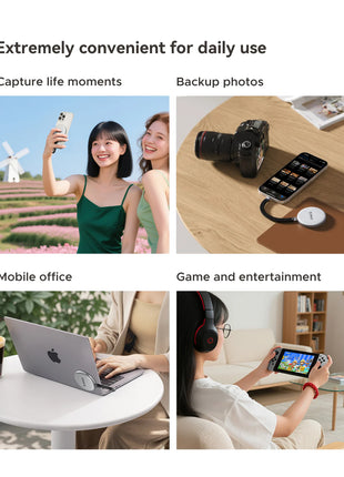 ORICO KR20Mini SSD esterno magnetico per iPhone 17 16 15 Pro/Max ProRes 2000MB/s 4K ProRes HDR Registra e negozio