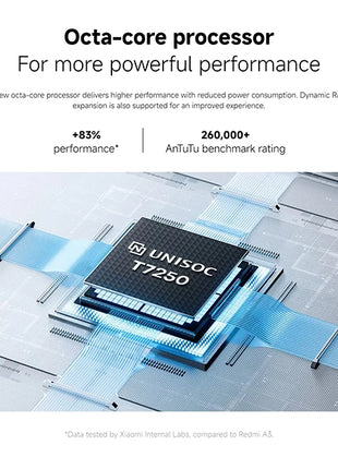 Global Version Xiaomi Redmi A5  Smartphone 32MP AI dual camera 6.88 "120hz Display Seite Finger abdruck 5200mah Schnel - Riparo82