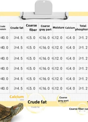 Turtle Feed High Protein Is Easy To Absorb And Digest Fresh Ingredients - Riparo82