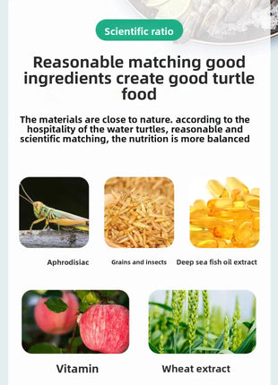 YUR KWAI Turtle Food - Pellets for Baby&Adult Turtles-High Protein,Easy Digest for Red-Eared Slider,Grass Turtle,Mud/Musk Turtle - Riparo82