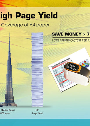 Toner with Chip Compatible with HP 106A W1106A 1106 1106a for HP Laser 107a 107r 107w MFP 135a 135r 135w 135wg 137fnw 137fwg - Riparo82