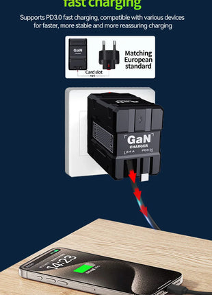 Xiaomi GAN 20W Ultra Fast Charger Type C Lighting PD 3.0 Mobile Phone Charging US/EU/UK Plug For iPhone Samsung Huawei Xiaomi - Riparo82