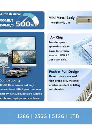 Chiavetta USB 3.2 SSD in metallo compatibile con PC, TV, auto, smartphone, disponibile da 128GB a 1TB su riparo82.
