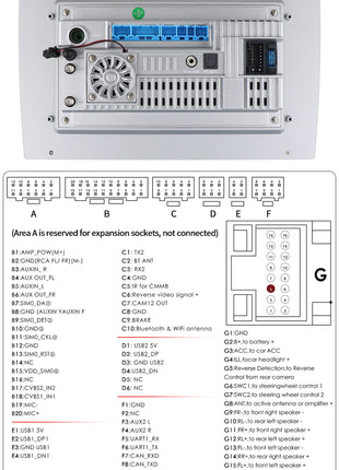 Car Radio 2 Din 7″ Android Multimedia Player GPS WIFI Bluetooth Player for Universal AutoRadio Stereo Video Navigation SWC WIFI