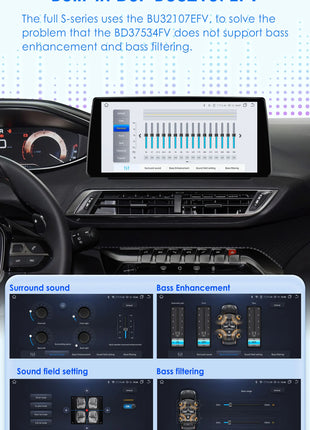 10.33inch 1 DIN Universal Android Car Radio Multimedia Video Player Rotatable Auto Touch Screen DSP Carplay Headunit WIFI 7862 - Riparo82