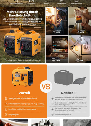 1200W Portable Silent Generator 11.5kg 4 Stroke for Outdoor Party - Riparo82