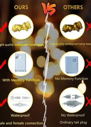 1.5M-18M LED Net Mesh Fata Luci Stringa Tenda Ghirlanda Esterna Impermeabile Per Albero Di Natale Festa Giardino Decorazione di Nozze