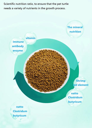 105g General Turtle Food Brazilian Turtle Feed Grass Turtle Young Turtle Food Small Particles Hair Color Yellow Edge Snapping - Riparo82