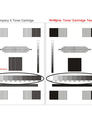 Compatible toner cartridge for HP CE285A 285a 85a LaserJet Pro P1102/M1130/M1132/M1210/M1212nf/M1214nfh/M1217nfw - Riparo82