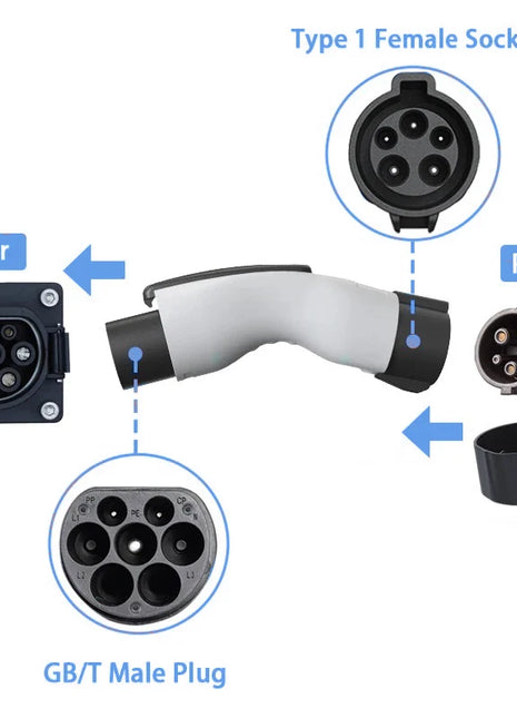 WUFEN BYD Auto Exclusive Edition Adapter Type1 to GBT Adapter EV Charging J1772 to GBT Anti-theft Adaptor Electric Car  Charger - Riparo82