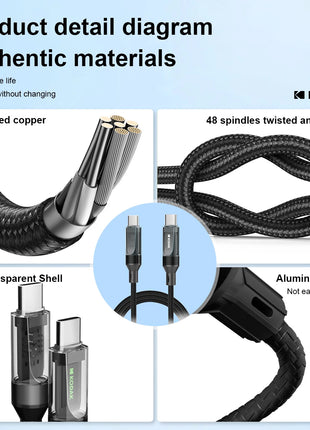 Kodak 60W PD nylon trasparente con cavo dati di tipo C a ricarica rapida leggero Cavo di ricarica rapida Apple Samsung Xiaomi