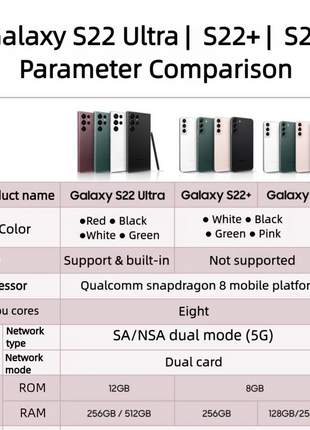 Samsung Galaxy S22 5G ricondizionato 6.1" 8GB+128/256GB Snapdragon NFC Octa Core Cellulare Android originale Eccellente condizione - riparo82