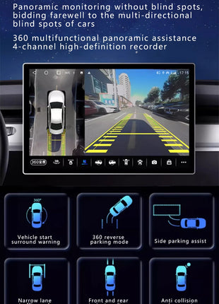 Car 360° panoramic system camera for Android multimedia screen, Android multimedia system with 360APP function - Riparo82