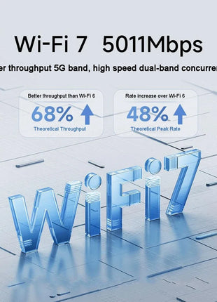 XIAOMI Router BE5000 WiFi 7 5011Mbps 2.4G/2.5GHz Network Port 512MB Memory Dual Broadband Access Network Security Protection CN - Riparo82