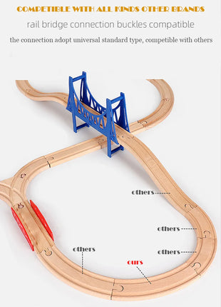 Nuovi tipi di parti di cingoli in legno Pista ferroviaria in legno di faggio Accessori per giocattoli adatti a tutte le marche Piste in legno Giocattoli per regali per bambini - riparo82
