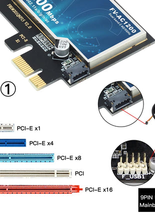 FENVI AC1200 PCI-E Adattatore Wireless Scheda di Rete Dual Band 2.4G/5GHz 802.11AC Per Bluetooth 4.0 Desktop Laptop Windows 7/8/10/11 - Riparo82