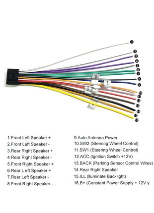 Podofo 7 '' 1Din Android Car Stereo Radio 4core Carplay Android Auto Bluetooth FM EQ USB WIFI GPS Navigation Autoradio Player - Riparo82