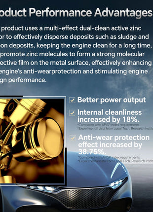 Lopal SONIC 9288,5W-30,SP,GF-6A 1L*6 Bottiglie Olio Motore Auto Protezione Avanzata 6L Lubrificante Olio Motore Sintetico Completo per Auto