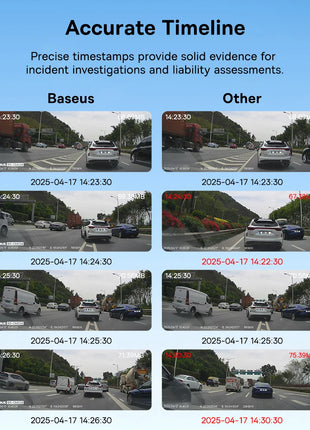 Baseus 3K Dash Cam VD1 Front and Rear Cam HD Built-in GPS Galileo Supercapacitor Car DVR Car Camera Recorder Support 24H Parking - Riparo82