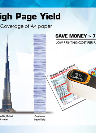 Qualicom Compatible for 05X CE505X P2035 Toner Cartridge Replacement for HP 05X CE505X P2035N Toner Cartridge for HP 2035 2035N - Riparo82