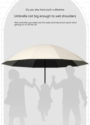 Xiaomi 12 Bone Fully Automatic Umbrella Extra Large Reinforced Wind-resistant Rain-resistant Dual-purpose UV-resistant Mijia - Riparo82