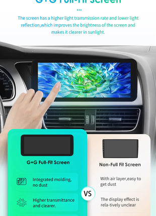 10.25"Carplay Android 13 Auto Car radio For Audi A4 A5 B8 S4 S5 2009-2016 car intelligent system Multimedia GPS Stereo Head Unit - Riparo82