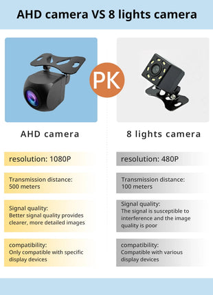 11.26 inch IPS Touch Screen Multimedia Video Player Portable 4K DVR Wireless CarPlay/Android Auto Dual Lens Driving Recorder - Riparo82