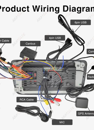 2 Din Car Radio for Seat Ibiza 2009-2013 Audio Multimedia Player CarPlay Android Auto GPS Bluetooth WIFI FM RDS Autoradio - Riparo82