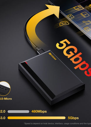 Kodak Disco rigido protettivo da 2,5 pollici USB3.0 5Gbps 500GB 1TB Disco rigido esterno HDD per capacità di espansione del computer desktop PS4