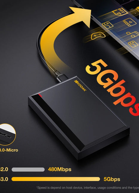 Kodak Disco rigido protettivo da 2,5 pollici USB3.0 5Gbps 500GB 1TB Disco rigido esterno HDD per capacità di espansione del computer desktop PS4