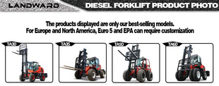 4WD 3-6Ton China Customized All-terrain Off-road  Fork Lift 3500KG Mini Forklift Trucks EPA 5Ton Forklift Manufacturer Price - Riparo82