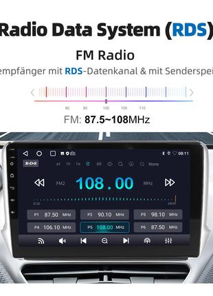 ESSGOO Android 14 For Peugeot 208 12-18 10"Display Car Stereo Radio GPS Navi Carplay Android Auto Wifi BT FM RDS Mirror Link SWC - Riparo82