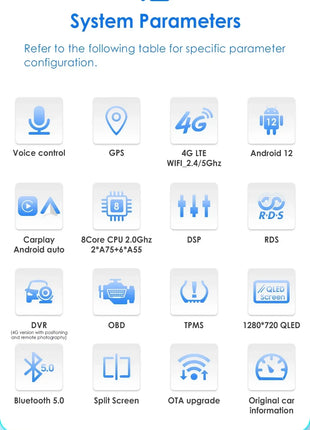 7"/9"/10" 2 Din Android12 Universal Car Multimedia Player For Hyundai Honda Nissan Toyota Kia Autoradio Unit WIFI GPS Car Audio - Riparo82