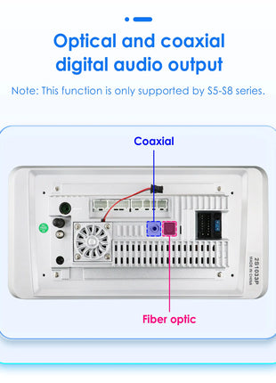 10.33inch 1 DIN Universal Android Car Radio Multimedia Video Player Rotatable Auto Touch Screen DSP Carplay Headunit WIFI 7862 - Riparo82