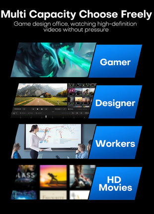 KODAK SSD SATA3 da 2,5 pollici 1TB 512GB 256GB 128GB Unità a stato solido interna SATA III Disco rigido da 2,5 '' per PC desktop portatile